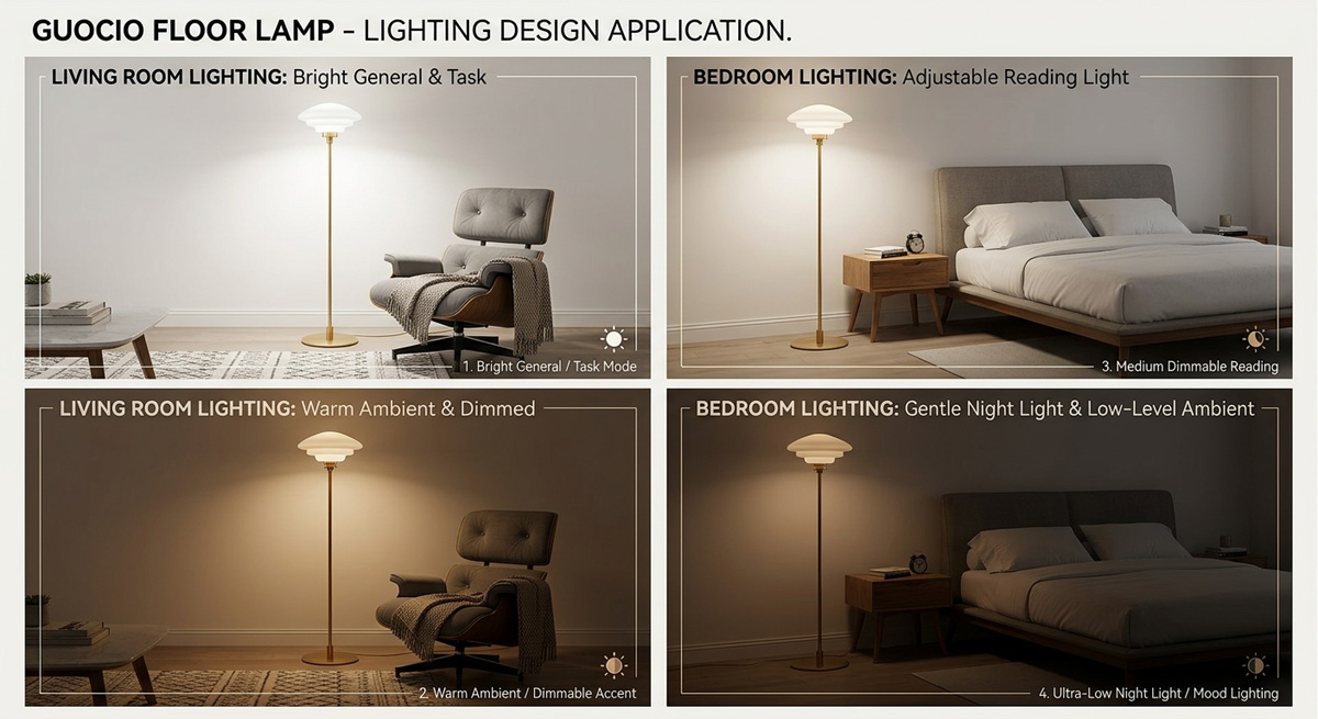 A dimmable Guocio Floor Lamp shown at different brightness levels for living room lighting design and bedroom lighting design.