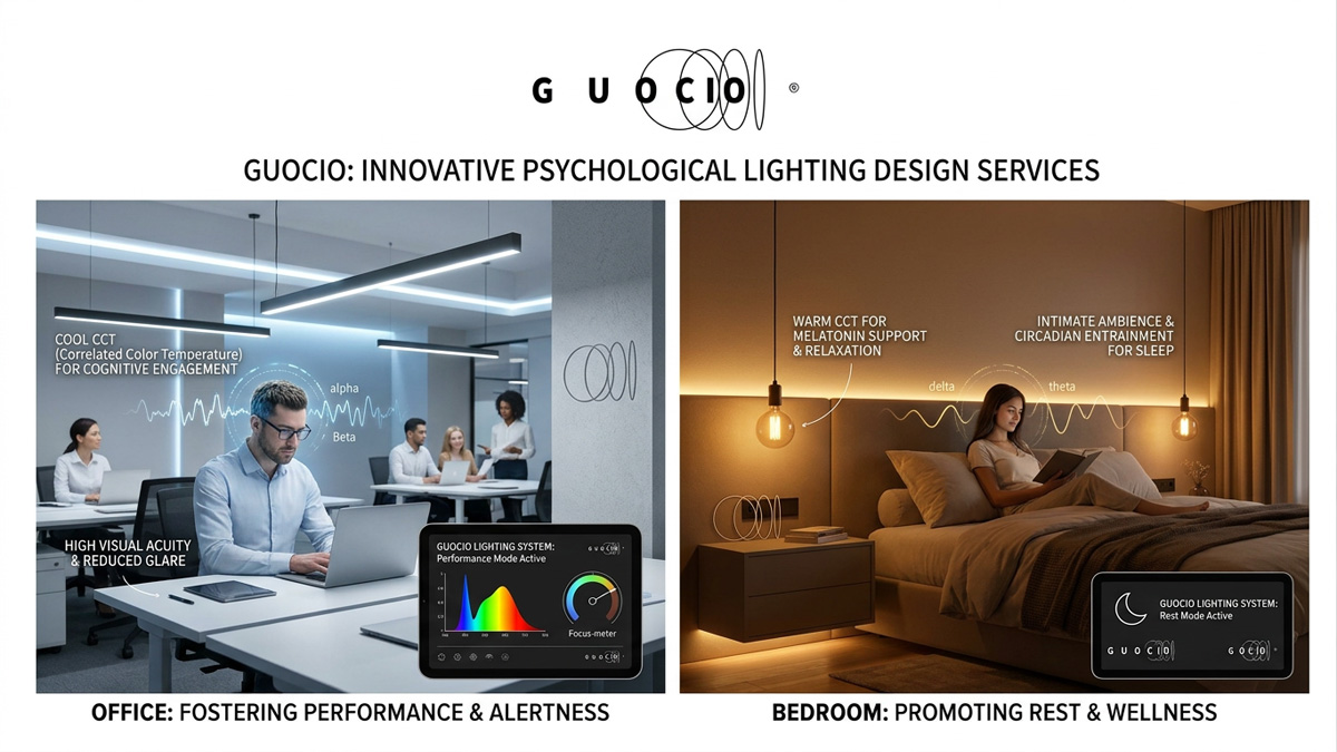 Guocio lighting design services demonstrating psychological lighting concepts in an office lighting design and bedroom setup.