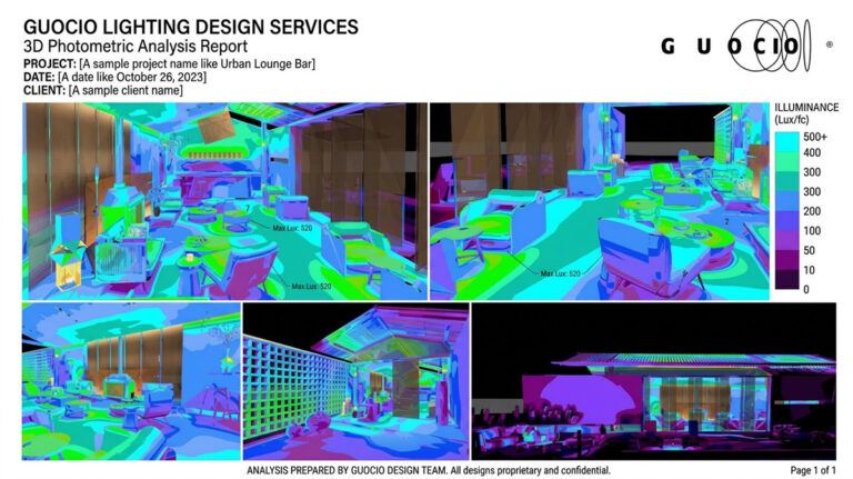 A 3D photometric analysis provided during Guocio lighting design services