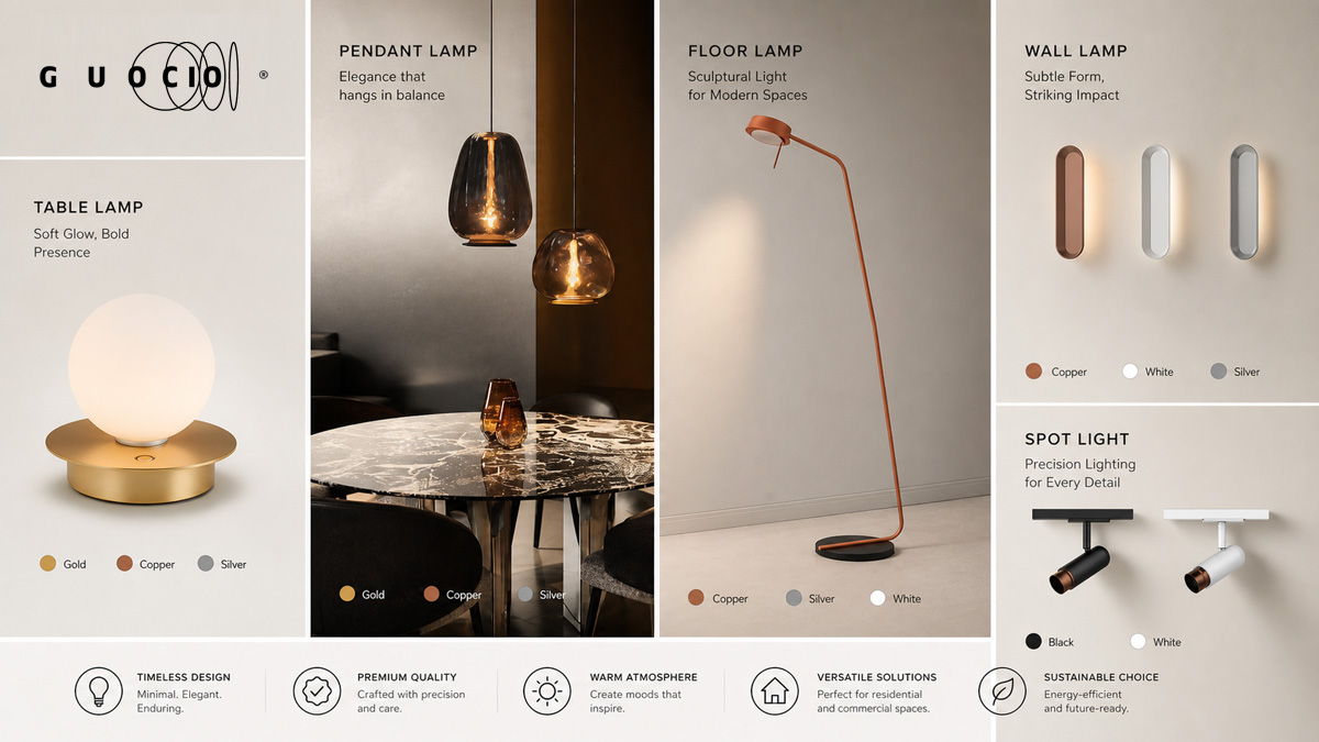 Curated selection of Guocio lighting fixtures including pendant lamp, wall lamp, floor lamp, table lamp, and spot light for interior design projects